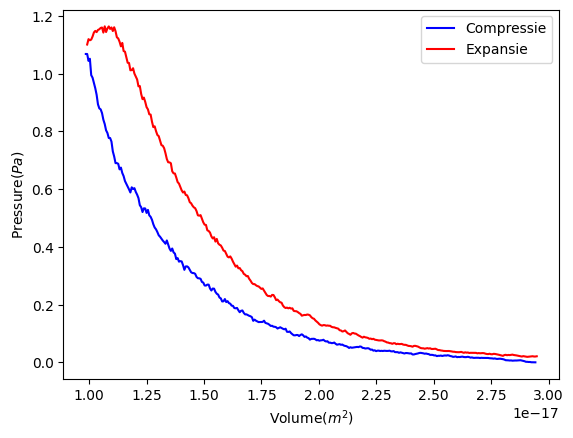 <Figure size 640x480 with 1 Axes>
