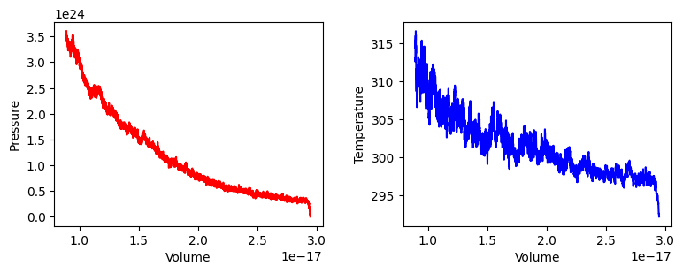 <Figure size 900x300 with 2 Axes>