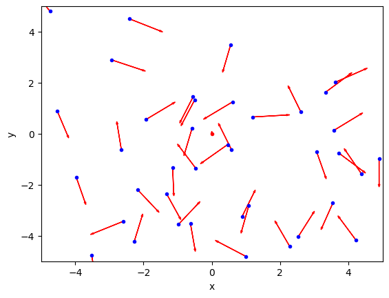 <Figure size 640x480 with 1 Axes>