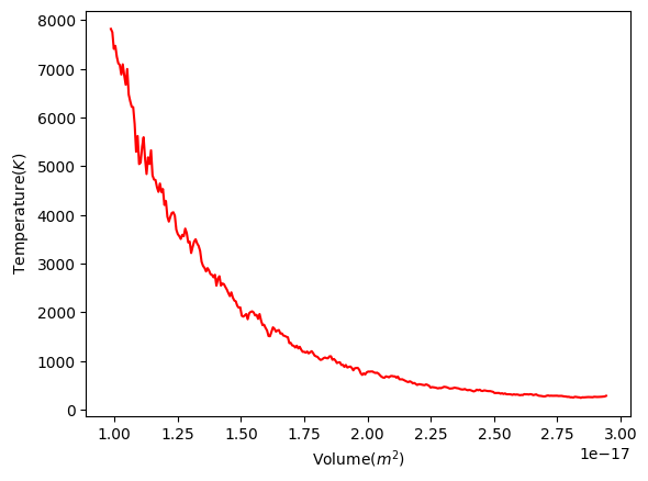 <Figure size 640x480 with 1 Axes>