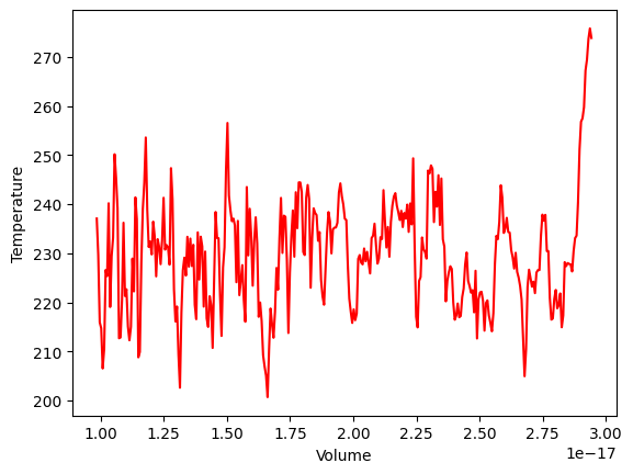<Figure size 640x480 with 1 Axes>