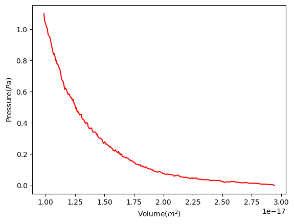 <Figure size 640x480 with 1 Axes>