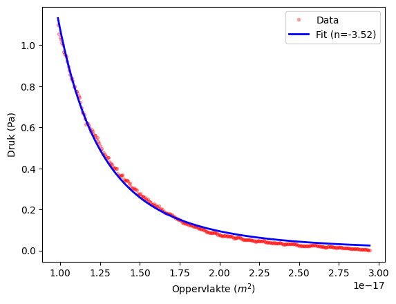 <Figure size 640x480 with 1 Axes>