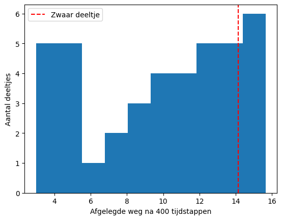 <Figure size 640x480 with 1 Axes>