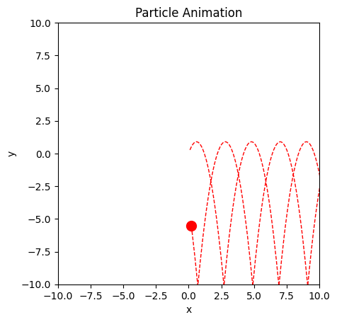 <Figure size 640x480 with 1 Axes>