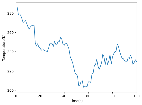 <Figure size 640x480 with 1 Axes>