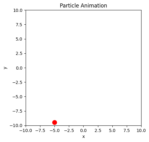 <Figure size 640x480 with 1 Axes>