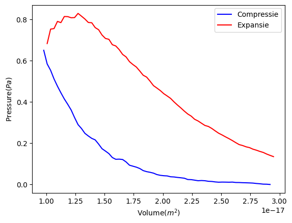 <Figure size 640x480 with 1 Axes>