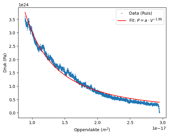 <Figure size 640x480 with 1 Axes>