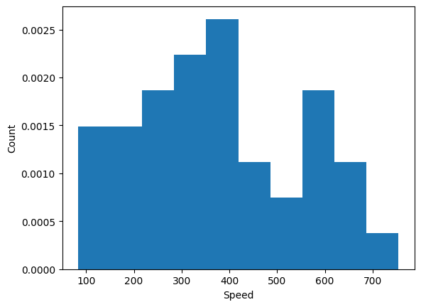 <Figure size 640x480 with 1 Axes>