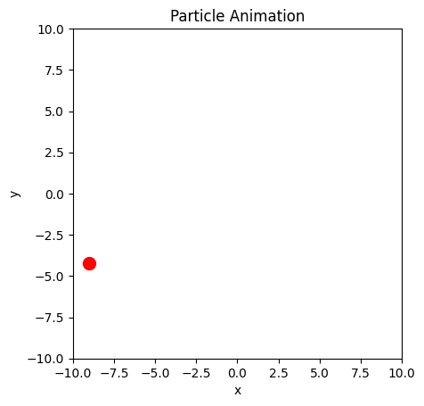 <Figure size 640x480 with 1 Axes>