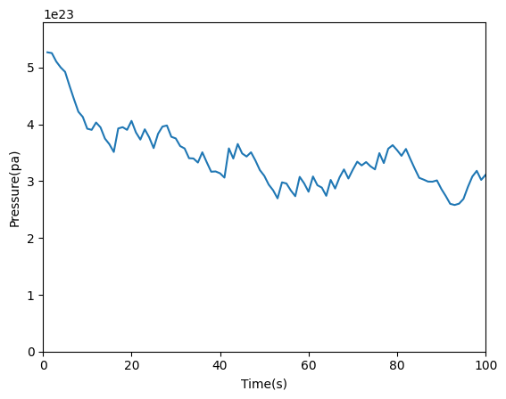 <Figure size 640x480 with 1 Axes>
